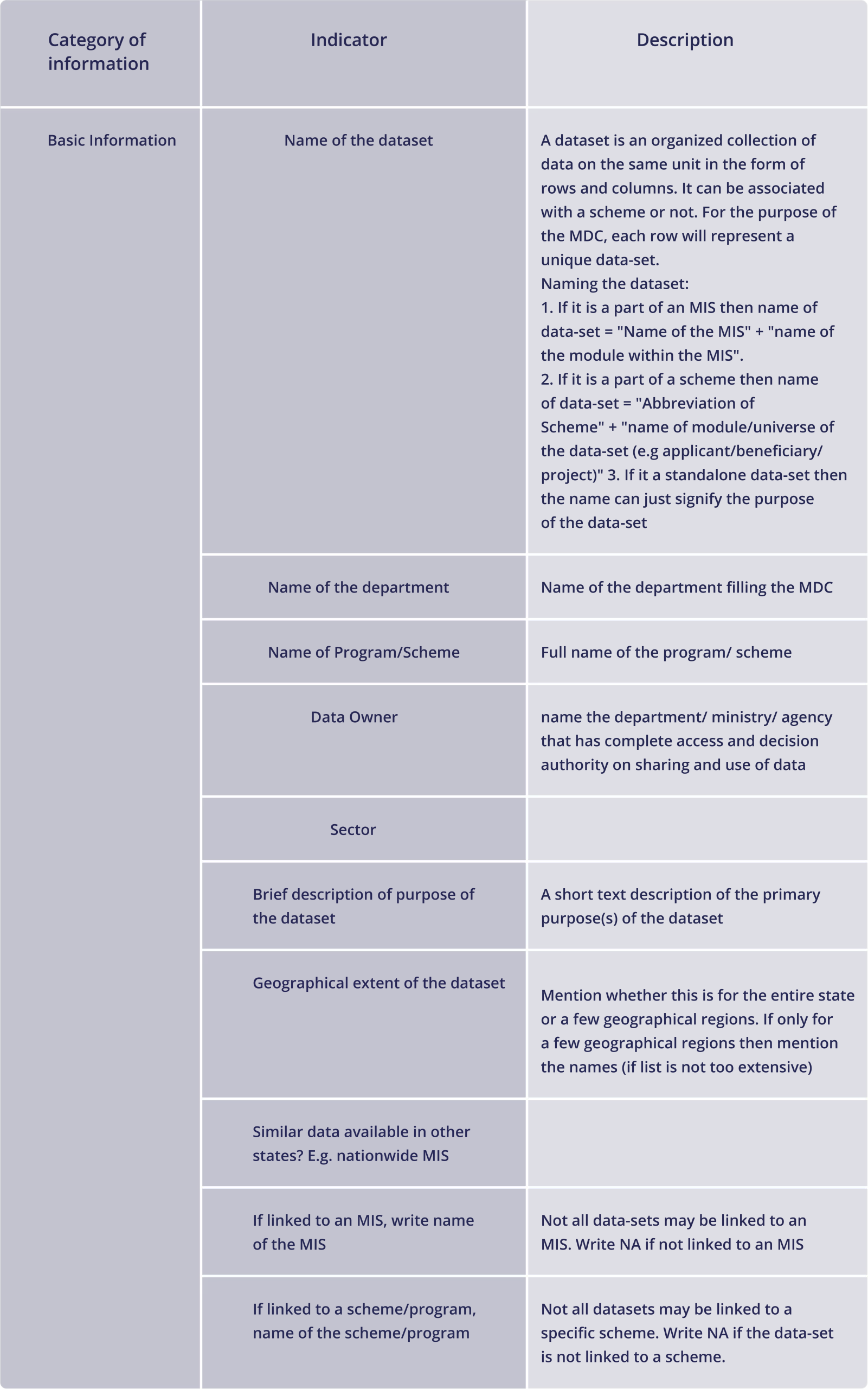 data-privacy