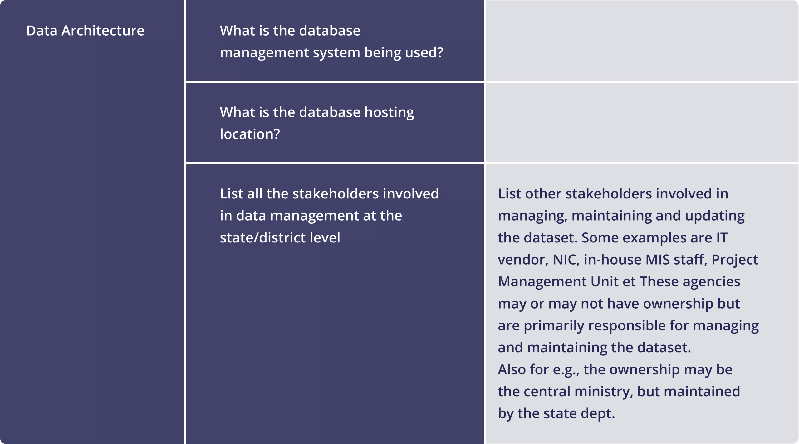 data-privacy